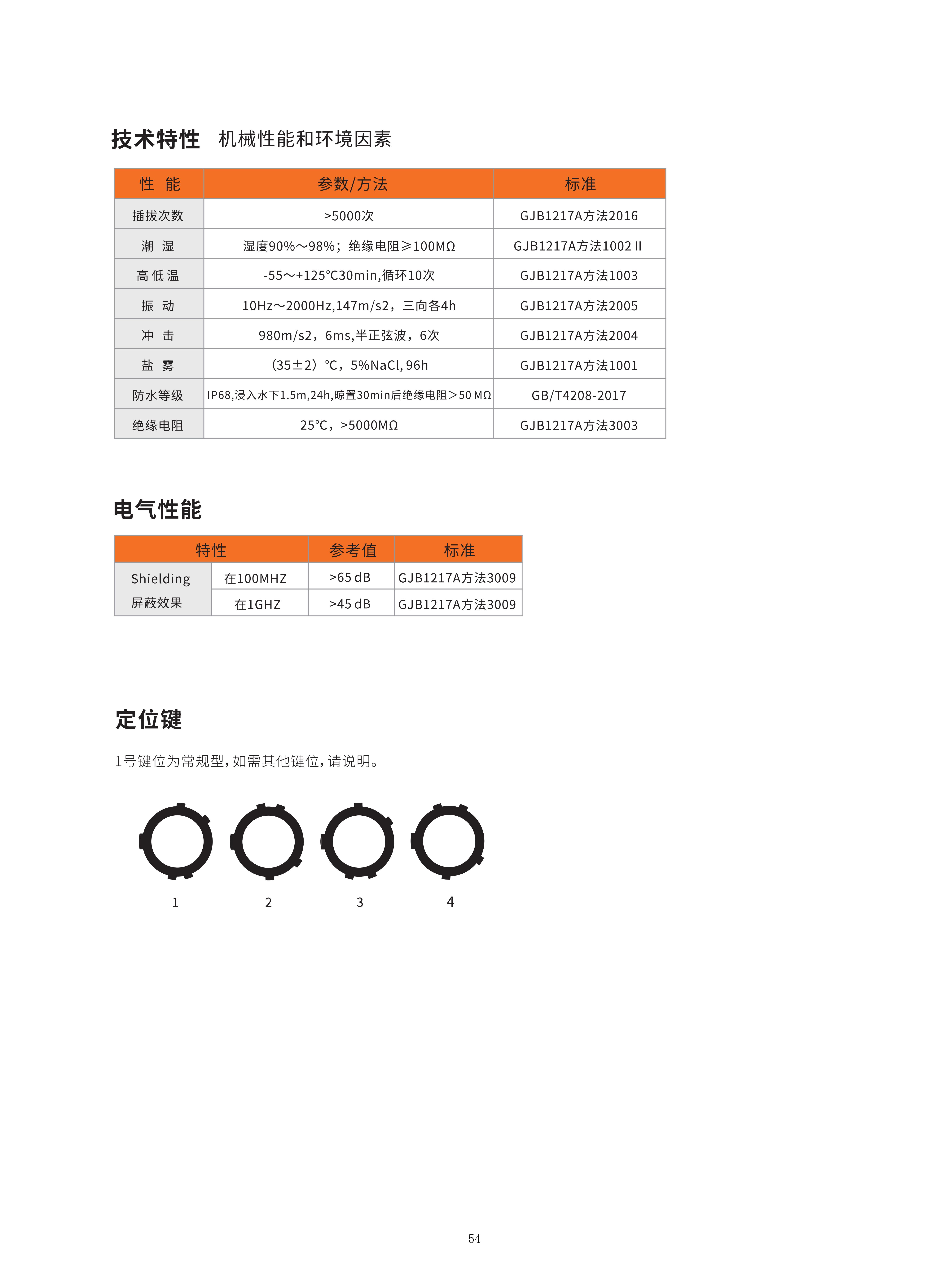 7-推拉自锁连接器选型手册（华德航天）_54.jpg