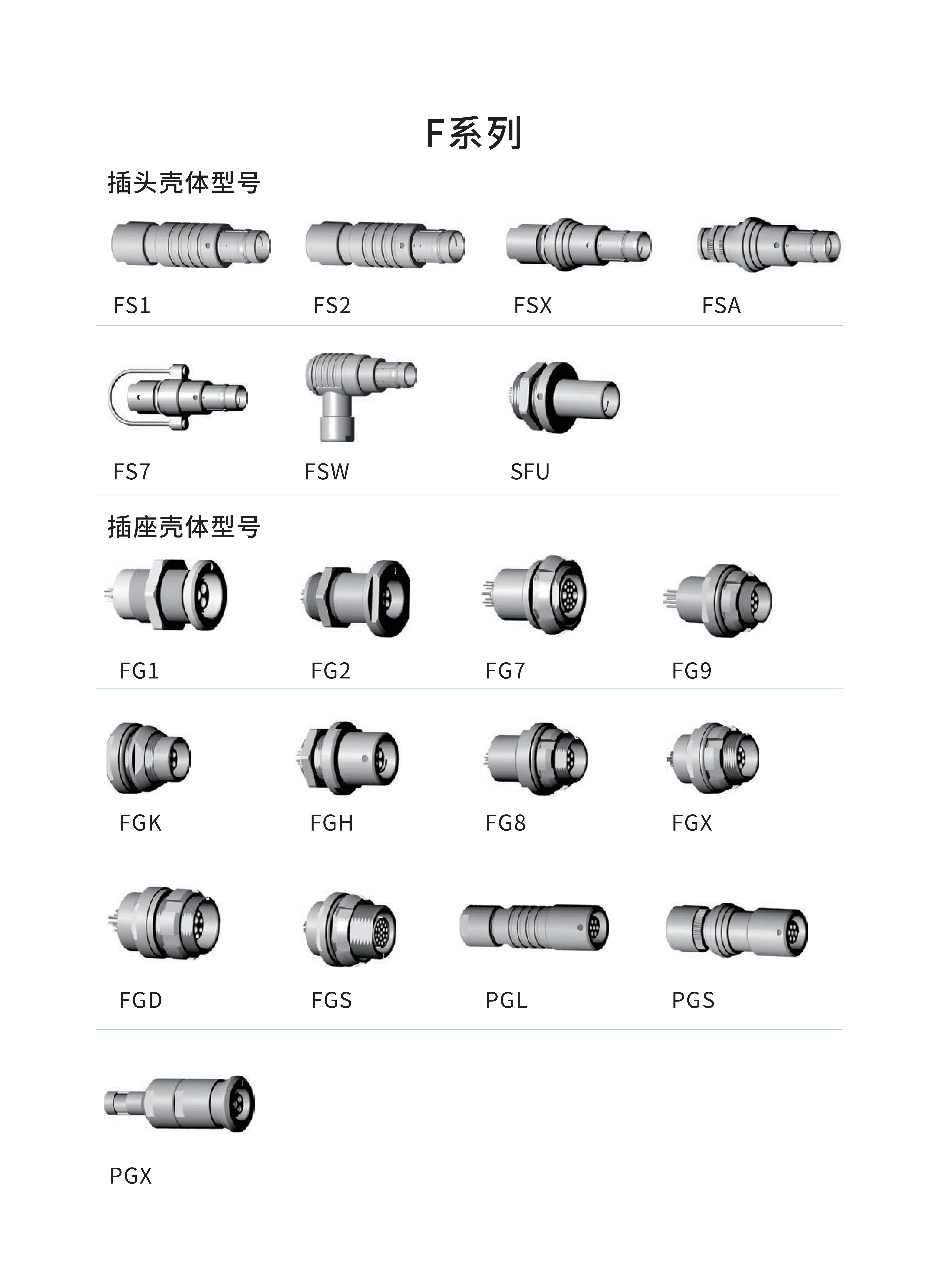 7-推拉自锁连接器选型手册（华德航天）_06.jpg