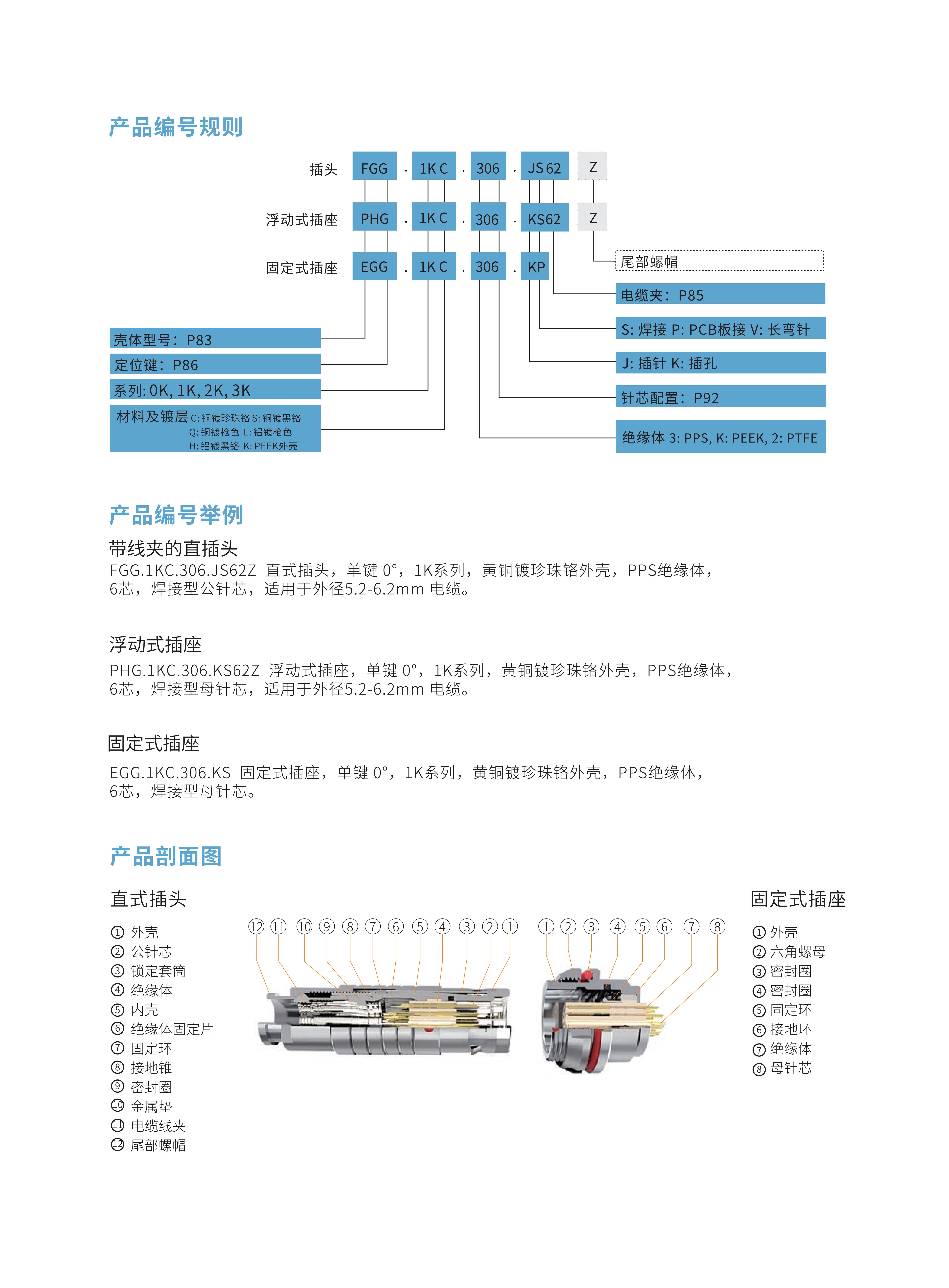 7-推拉自锁连接器选型手册（华德航天）_83.jpg