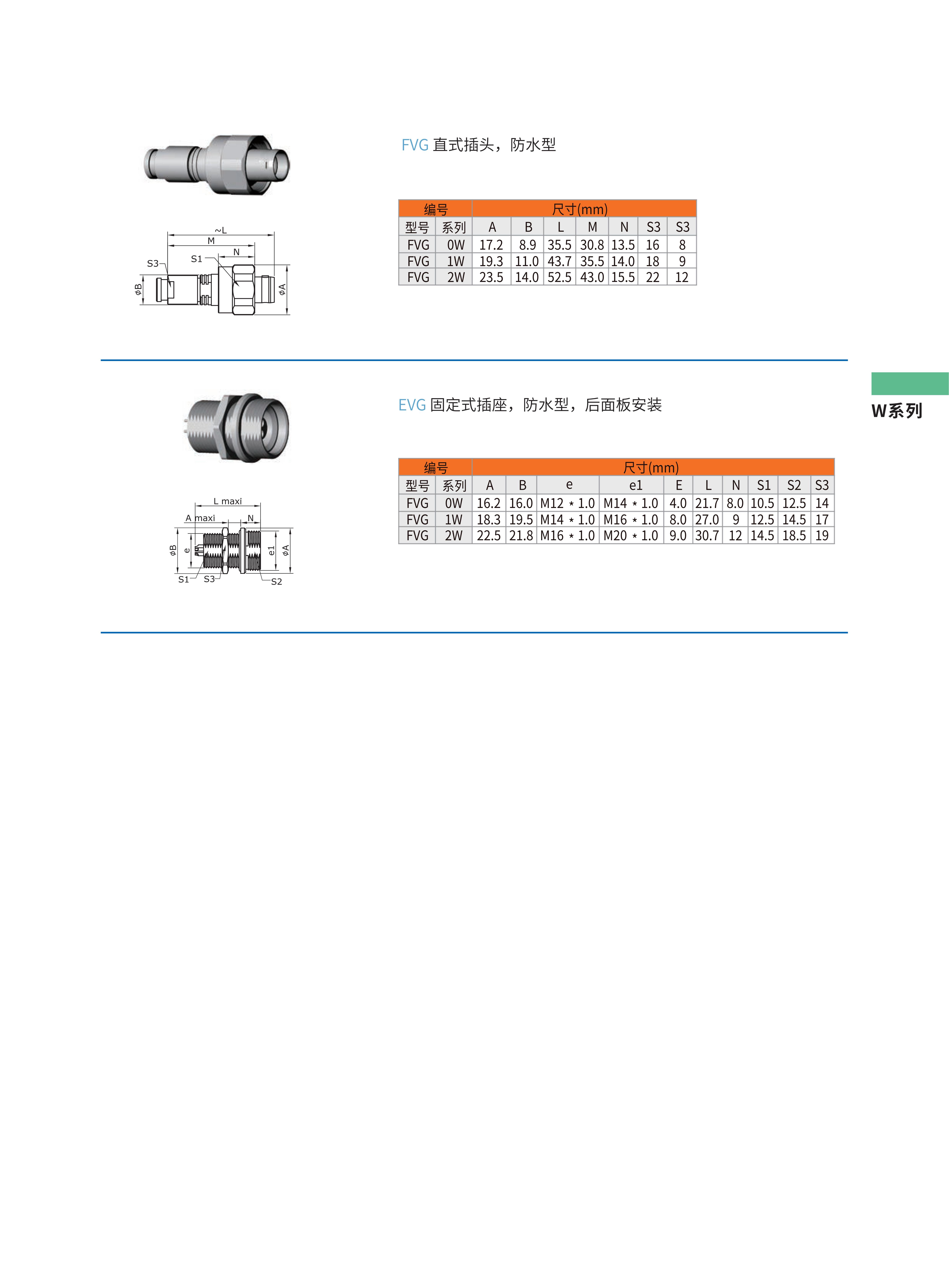 7-推拉自锁连接器选型手册（华德航天）_93.jpg