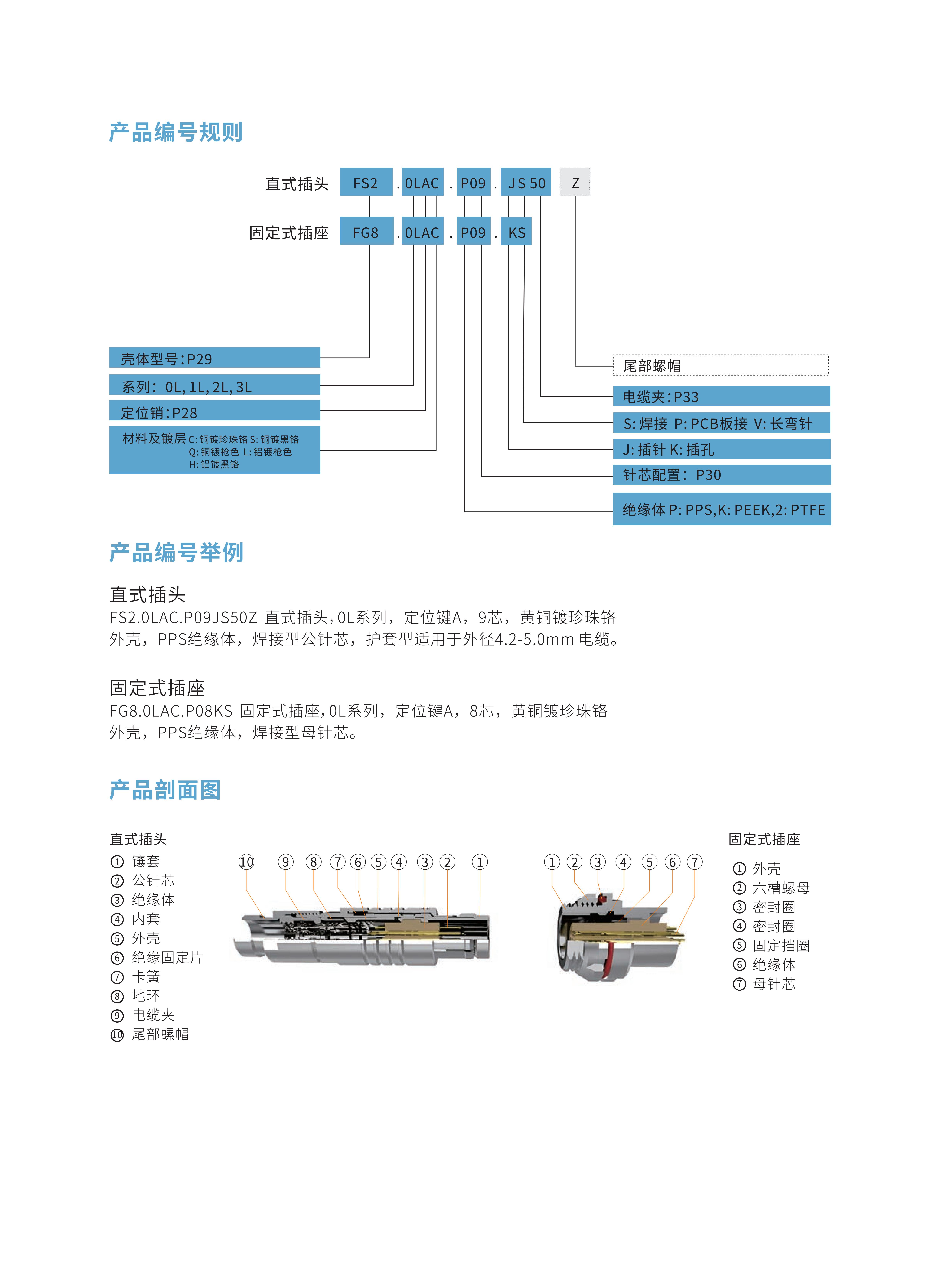 7-推拉自锁连接器选型手册（华德航天）_29.jpg