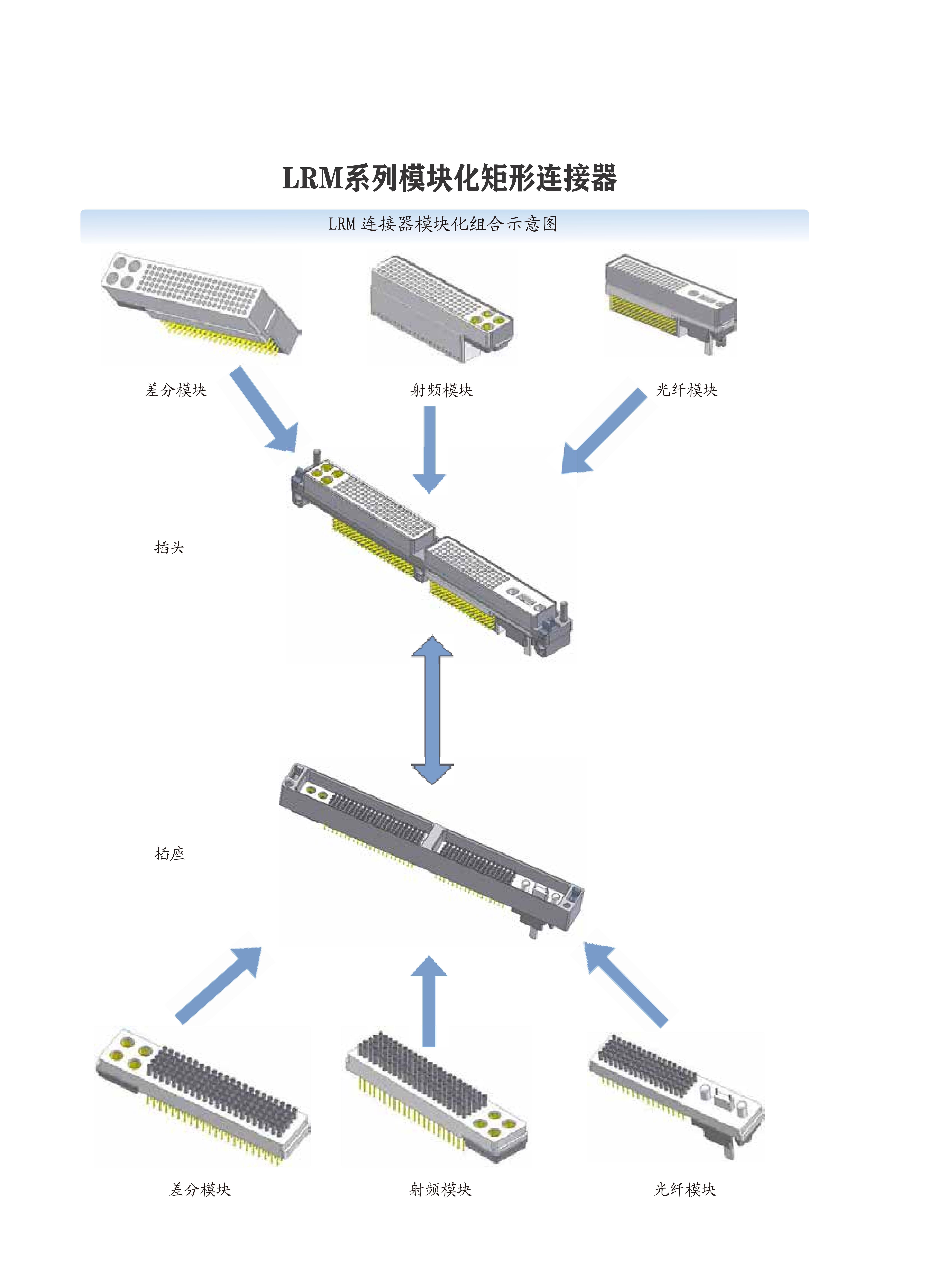 2-印制电路连接器选型手册（华德航天）_94.jpg