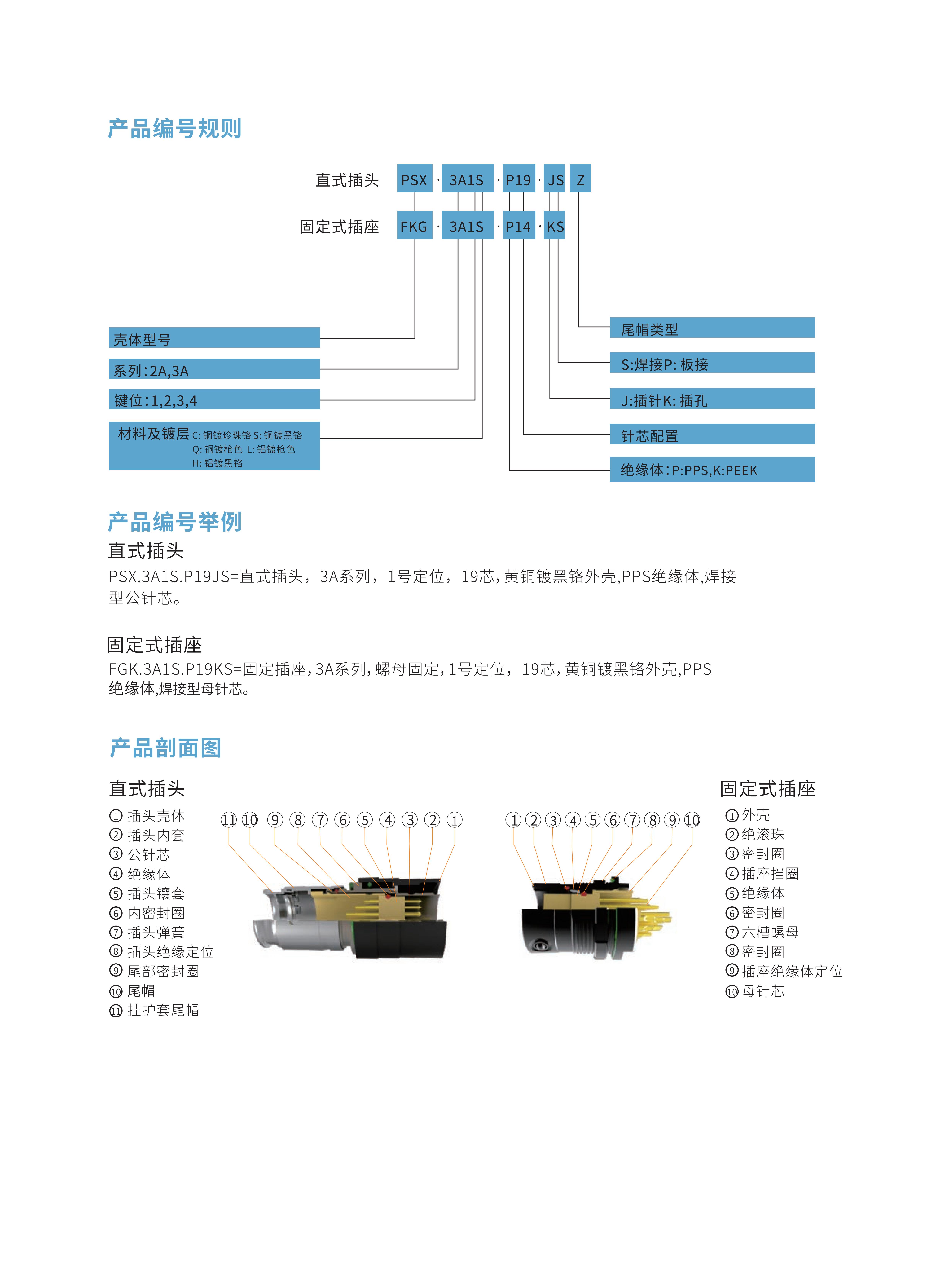 7-推拉自锁连接器选型手册（华德航天）_59.jpg