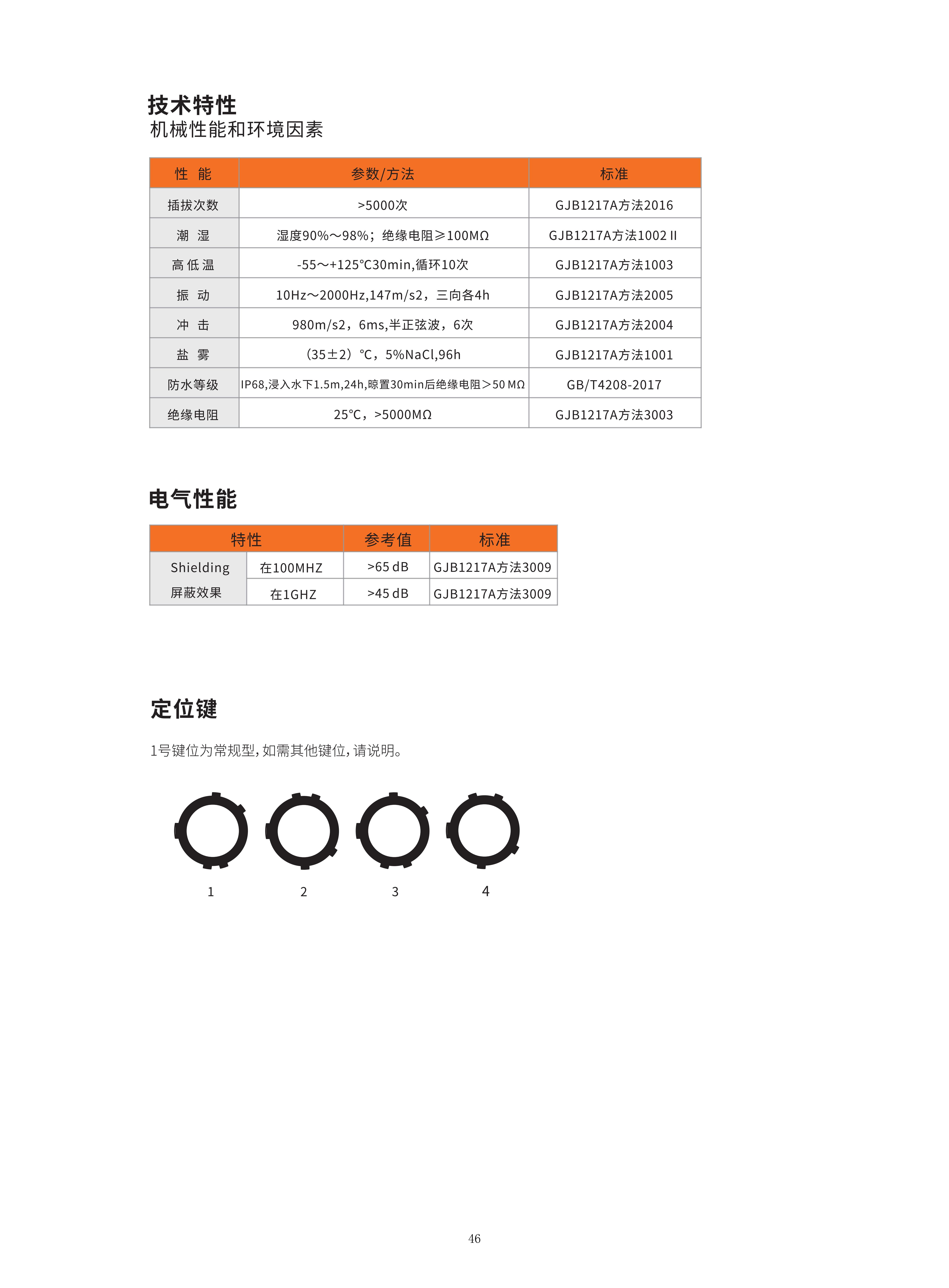 7-推拉自锁连接器选型手册（华德航天）_46.jpg