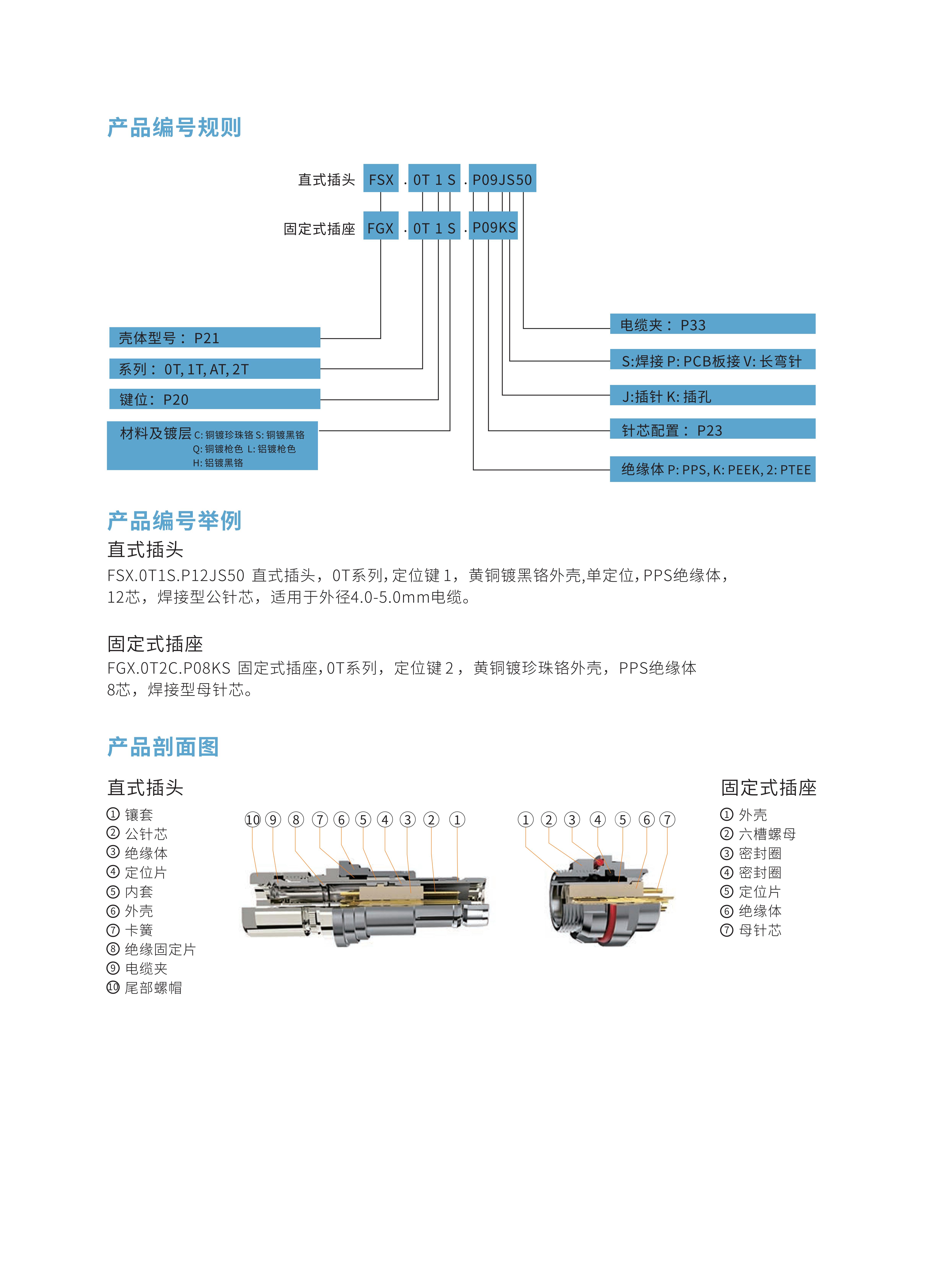 7-推拉自锁连接器选型手册（华德航天）_21.jpg