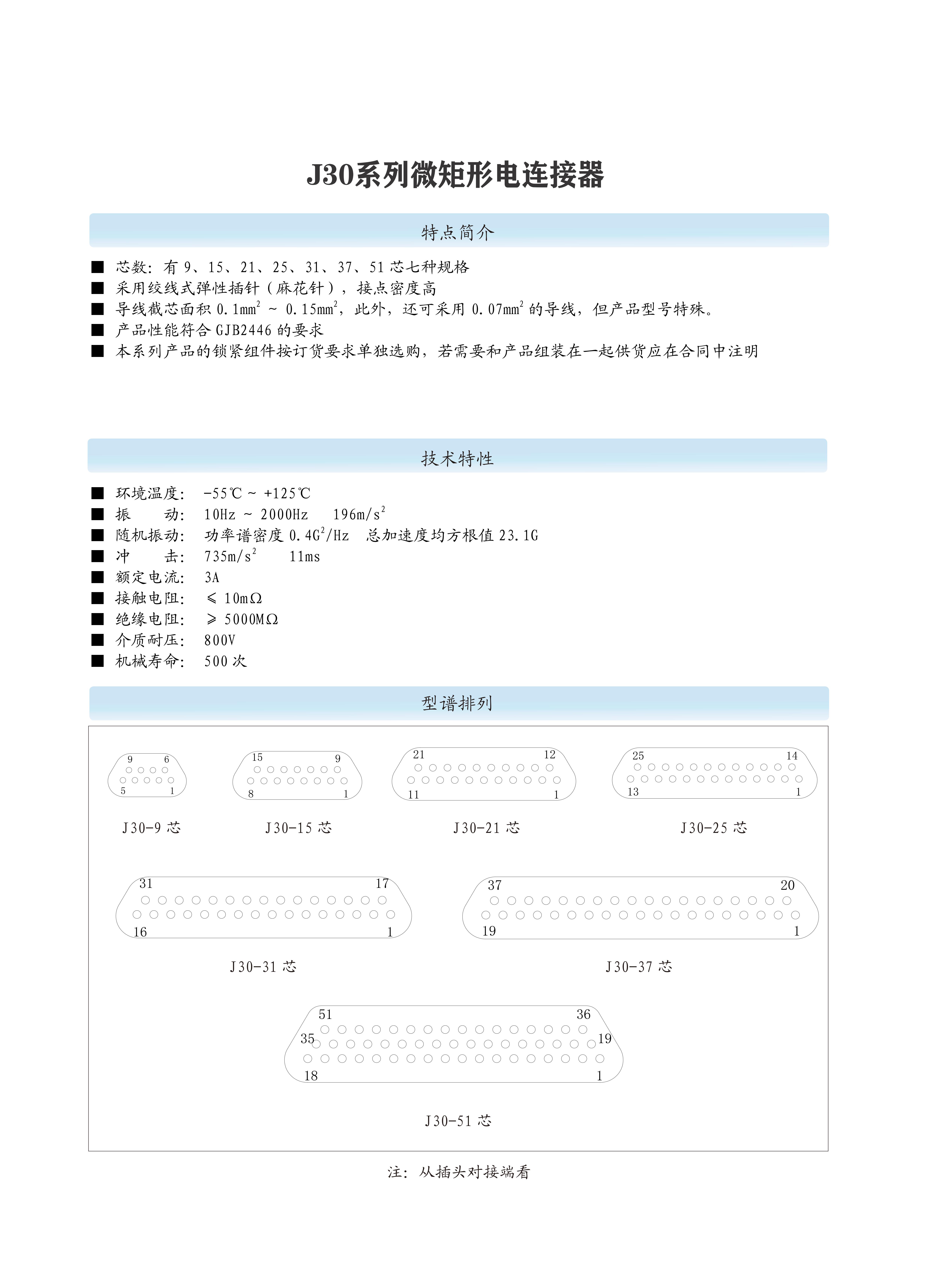 1-微型矩形电连接器选型手册（华德航天）_249.jpg