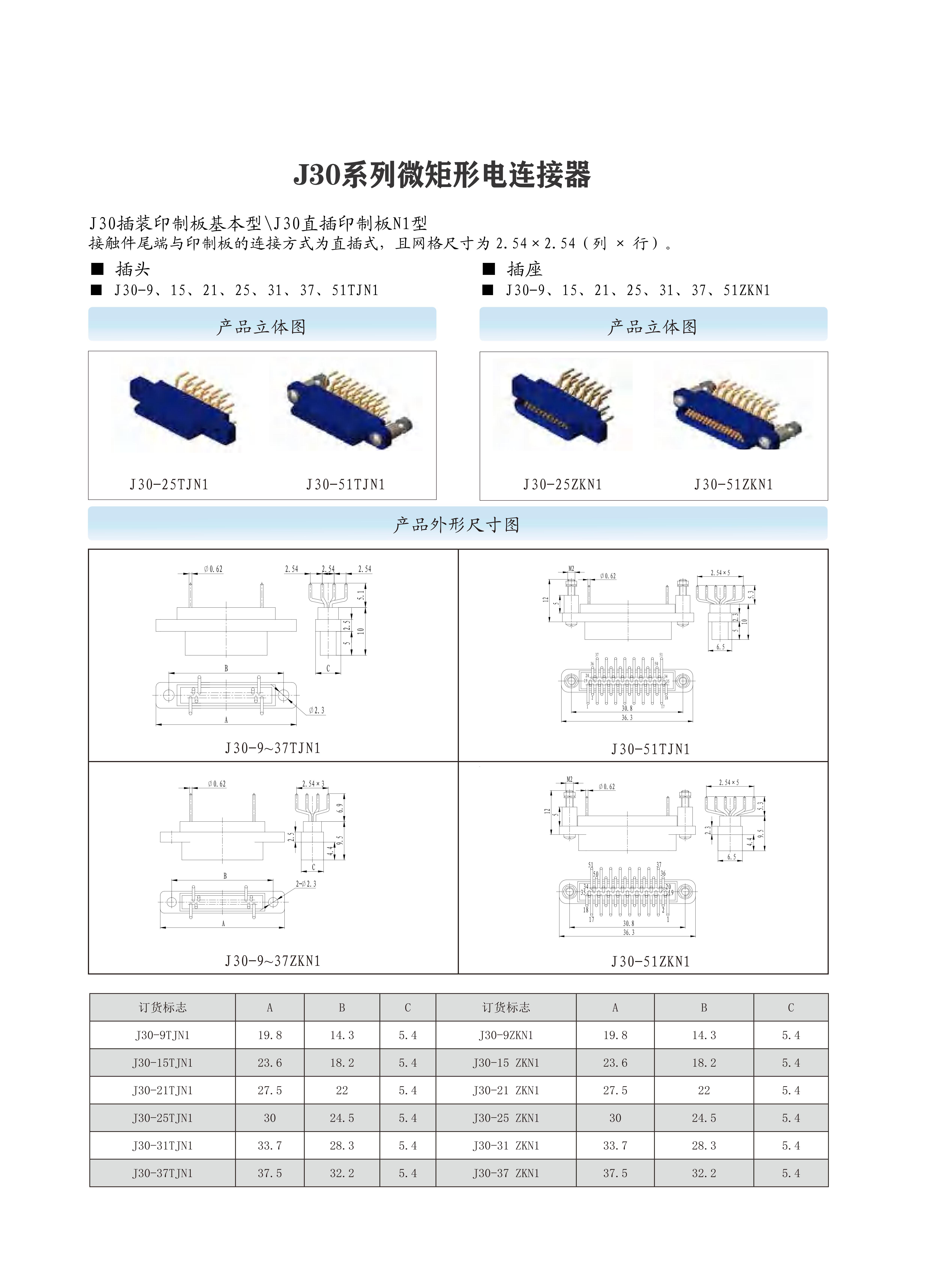 1-微型矩形电连接器选型手册（华德航天）_254.jpg