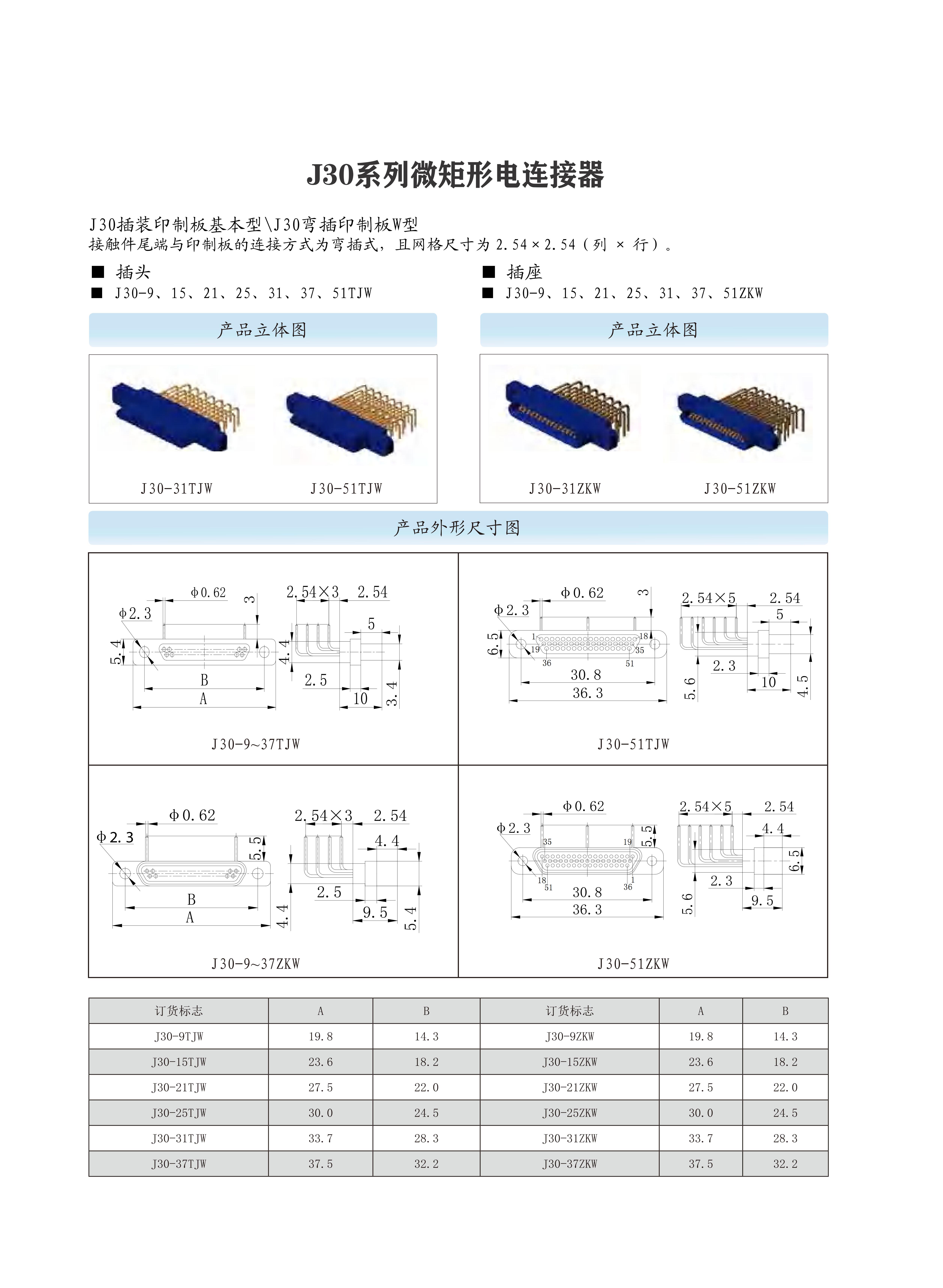 1-微型矩形电连接器选型手册（华德航天）_255.jpg