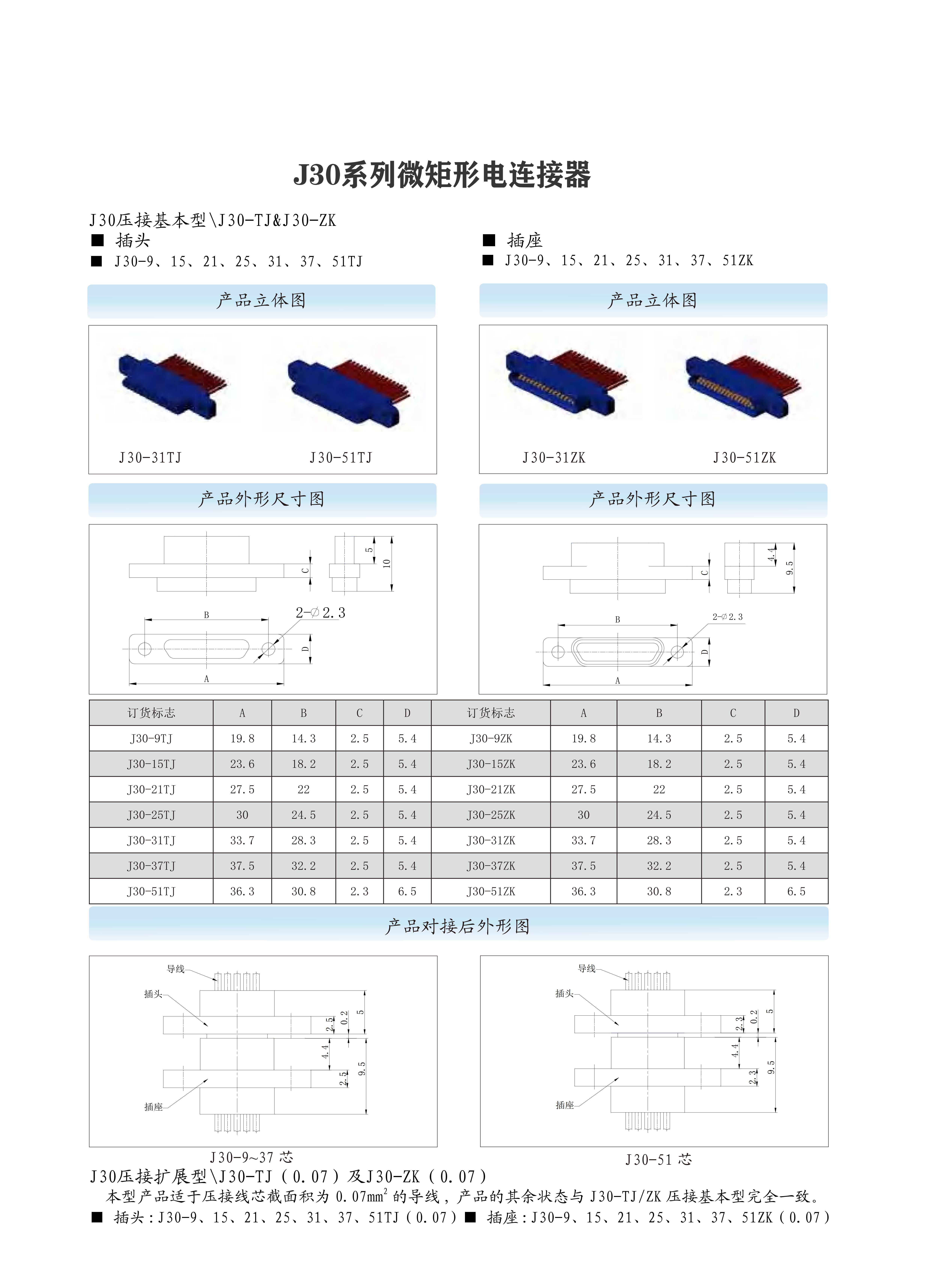 1-微型矩形电连接器选型手册（华德航天）_252.jpg