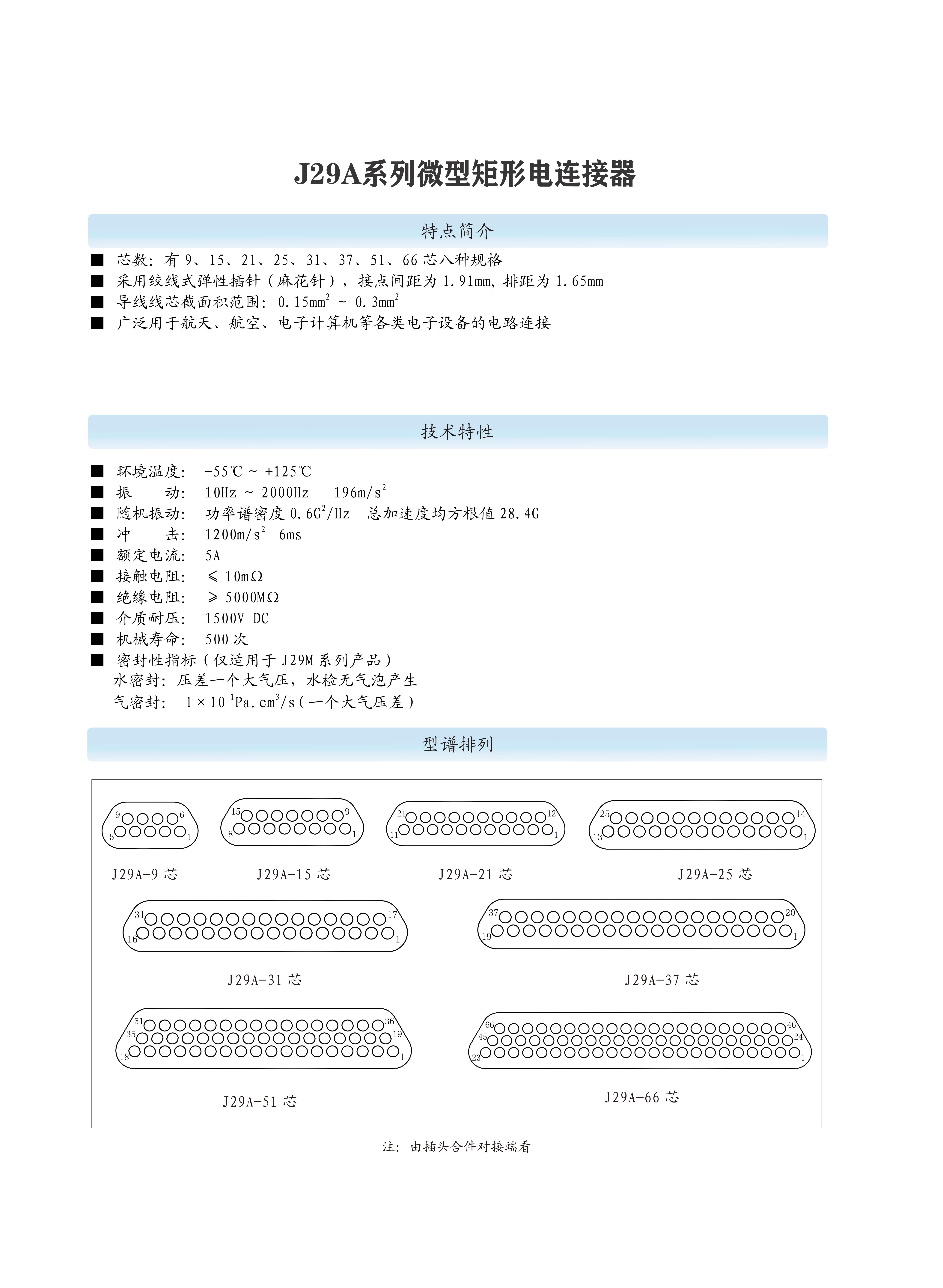 1-微型矩形电连接器选型手册（华德航天）_282.jpg