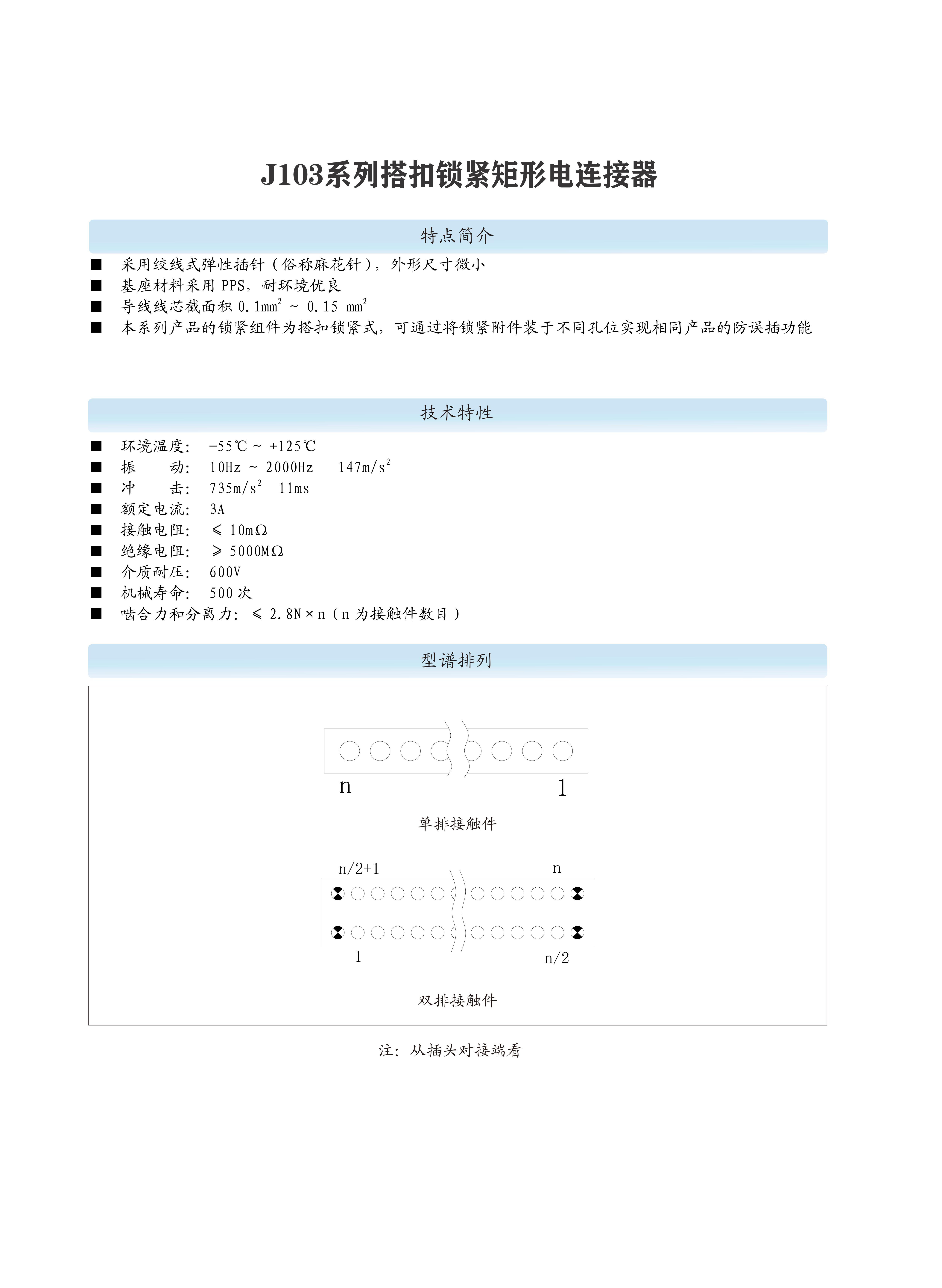 1-微型矩形电连接器选型手册（华德航天）_324.jpg