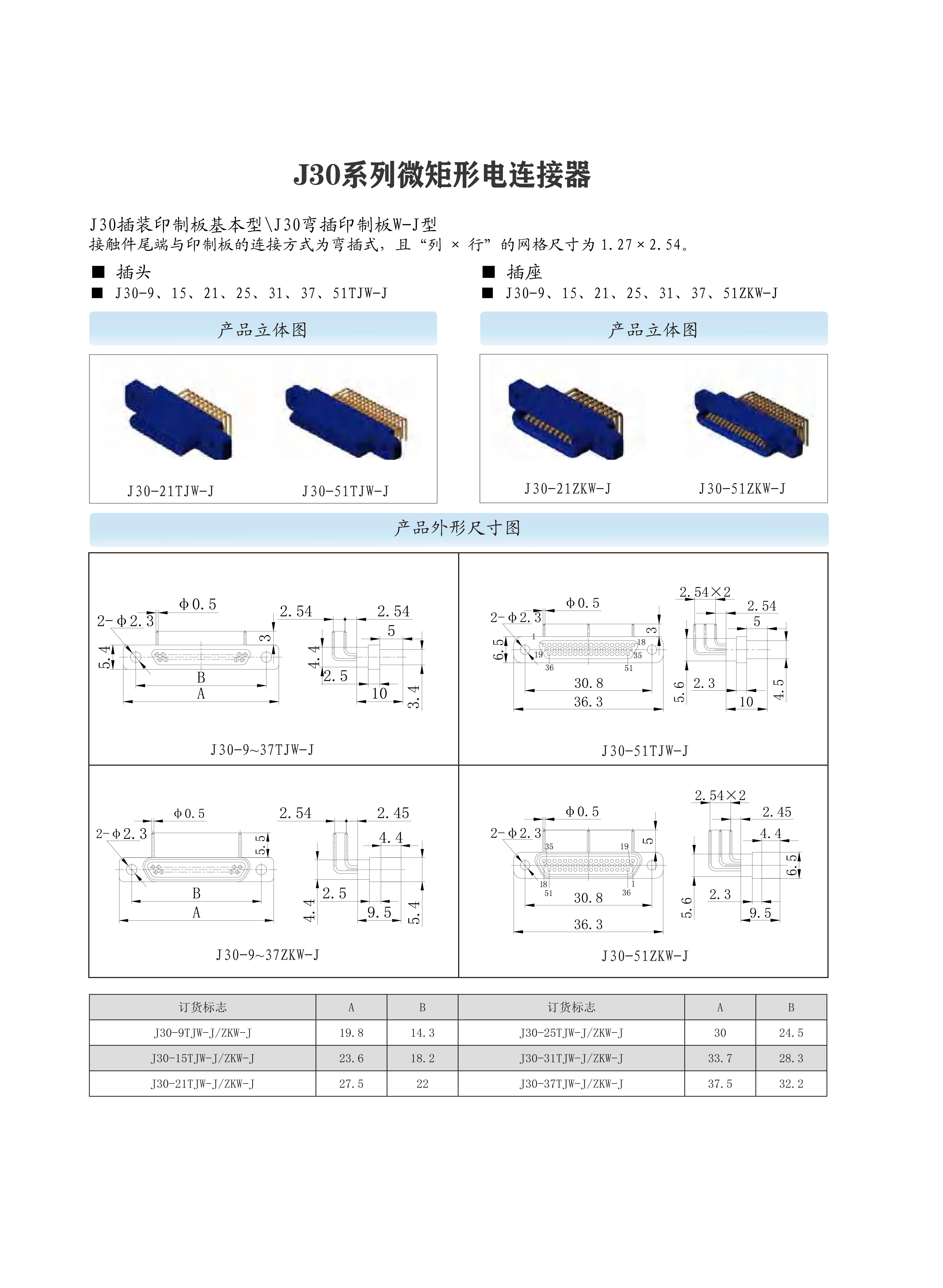 1-微型矩形电连接器选型手册（华德航天）_256.jpg