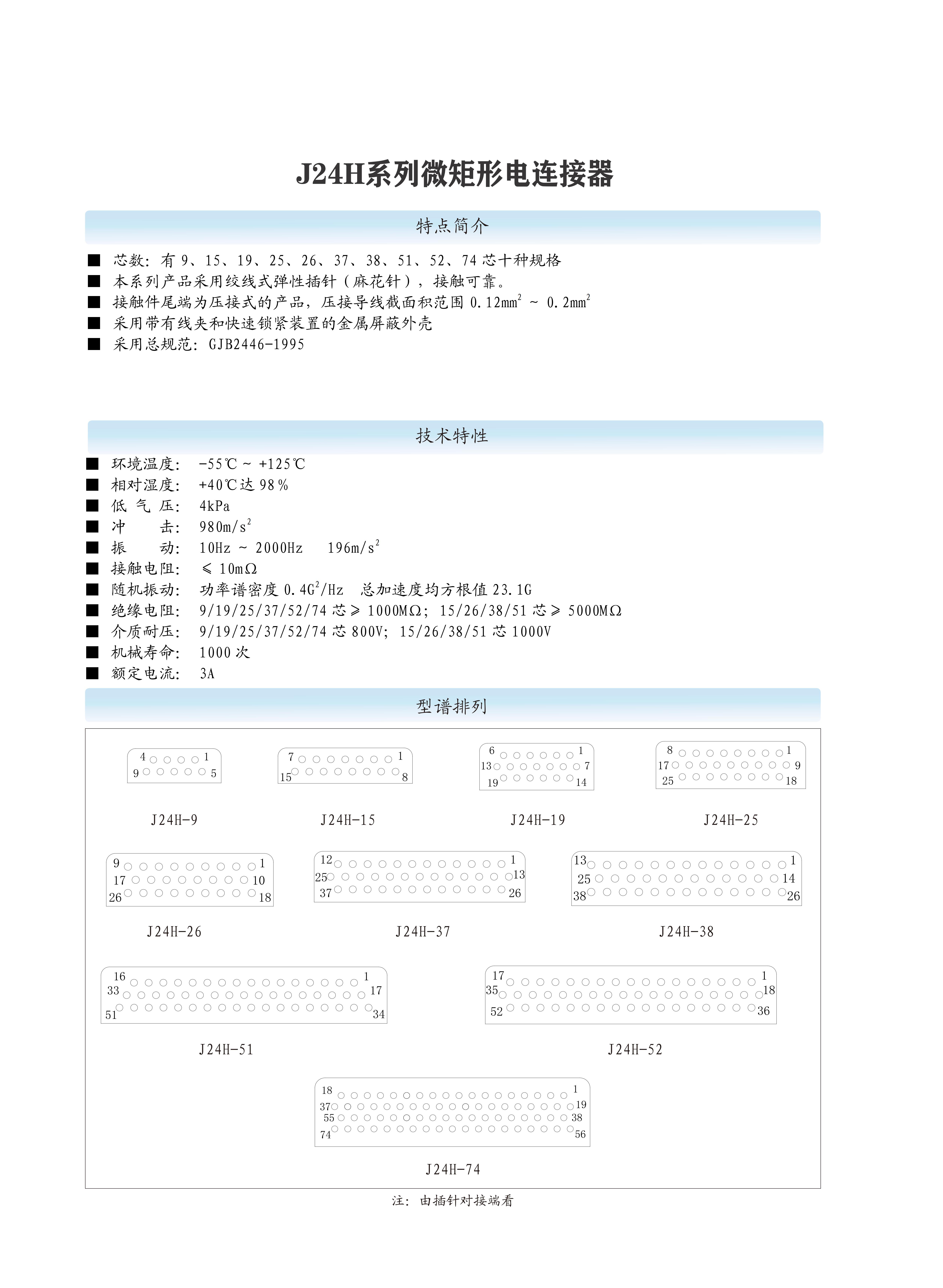 1-微型矩形电连接器选型手册（华德航天）_310.jpg